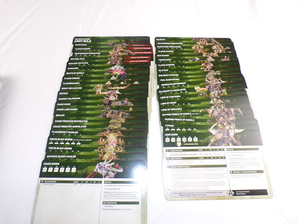 Malignance Magnified