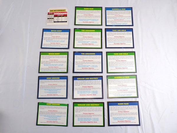 Warhammer 40K Starter Set Box 2nd Edition