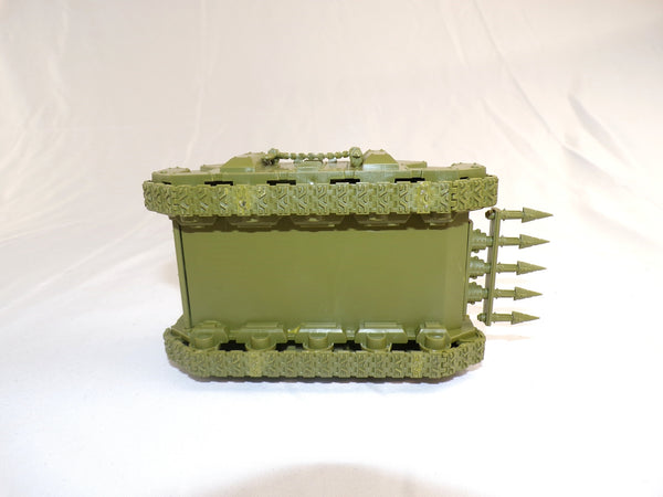 Malignance Magnified