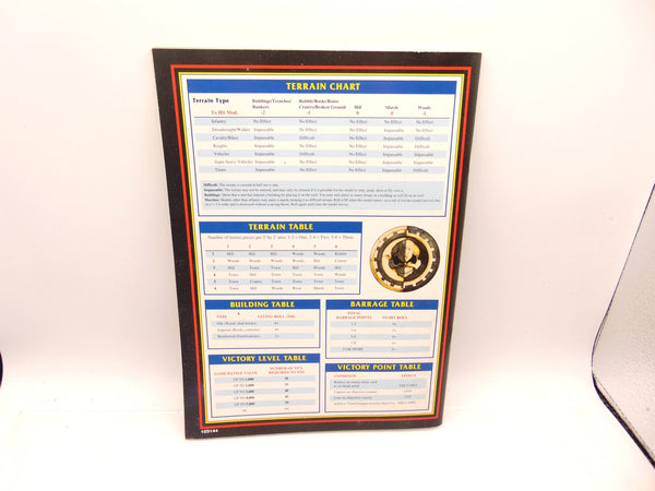 Titan Legions Rule Book