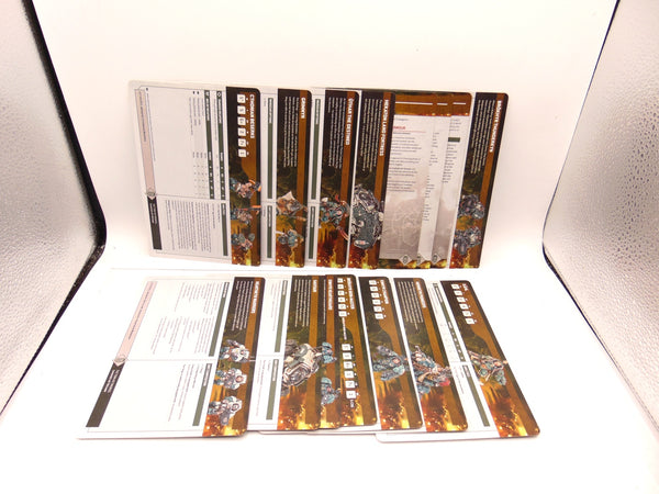 Index: Leagues of Votann