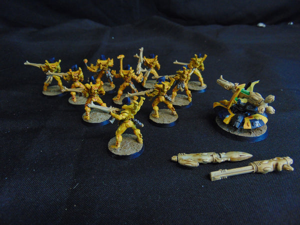 The Wrath of Iyanden