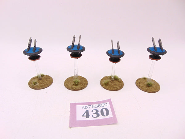 Shield Drones