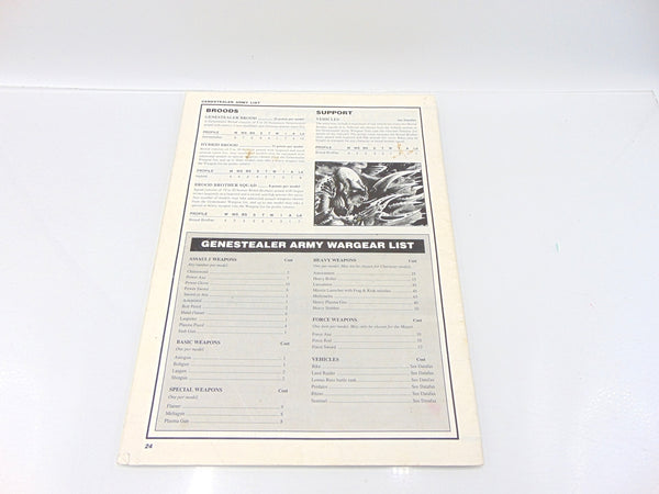 Warhammer 40,000 Codex Army Lists