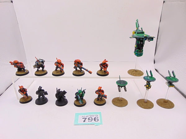 Pathfinder Kill Team