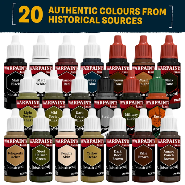Warpaints Fanatic: World War II Soviet Union